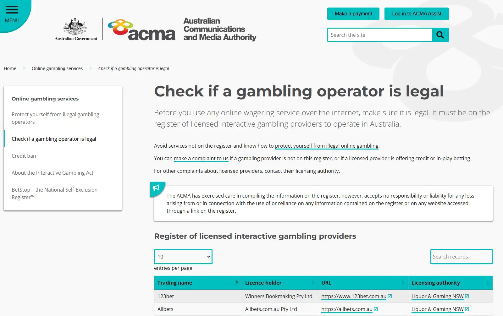 FridayFriday Licence and Trust Checks in Australia